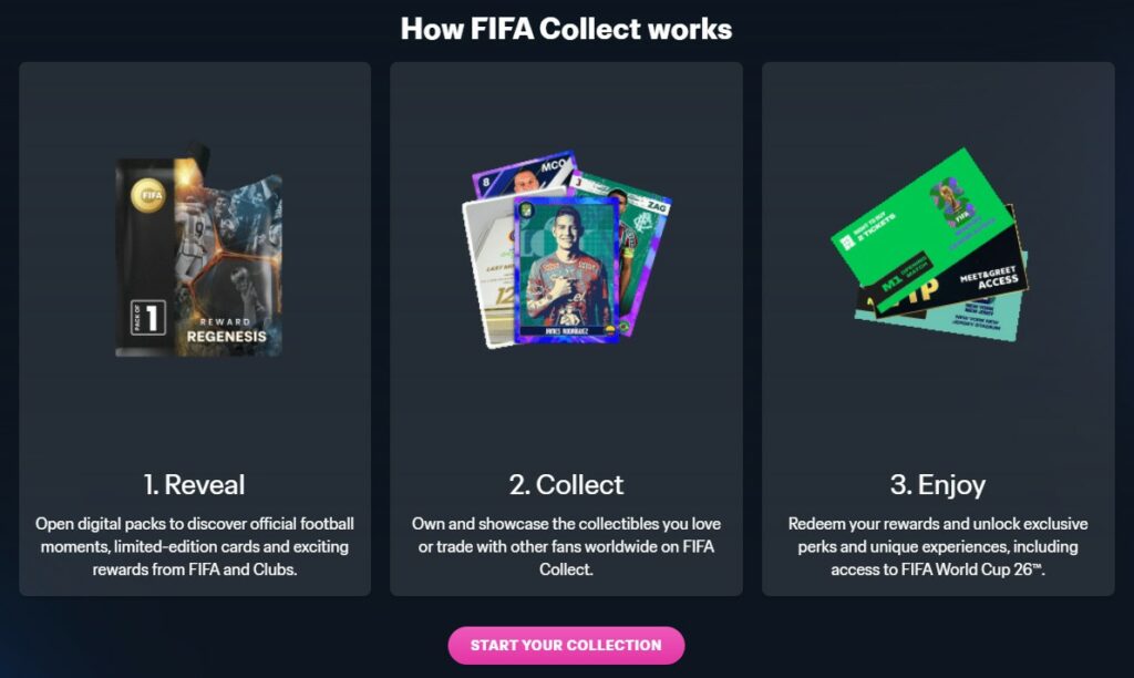 FIFA Collect Right To Buy
